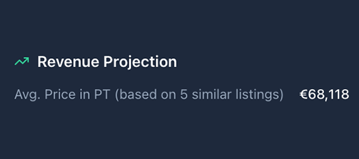 Market Price Intelligence